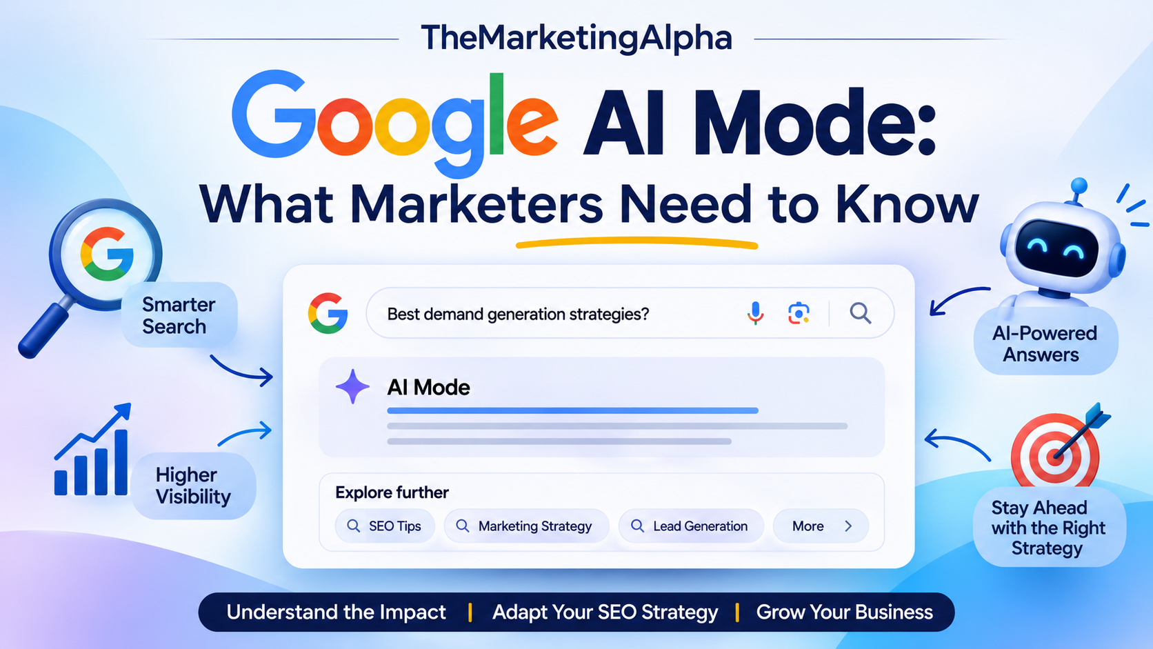 Google AI Mode Marketing Guide